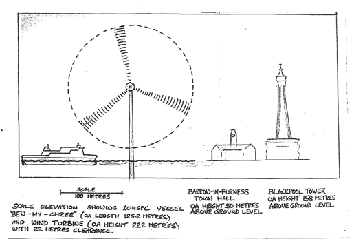 Ilustration produced by Travelwatch, which outlines the visual impact of a turbine.